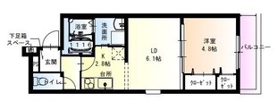 フジパレス尼崎西浦公園南の物件間取画像